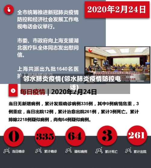 邻水肺炎疫情(邻水肺炎疫情防控电话)