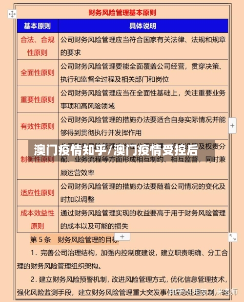 澳门疫情知乎/澳门疫情受控后