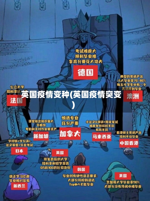 英国疫情变种(英国疫情突变)