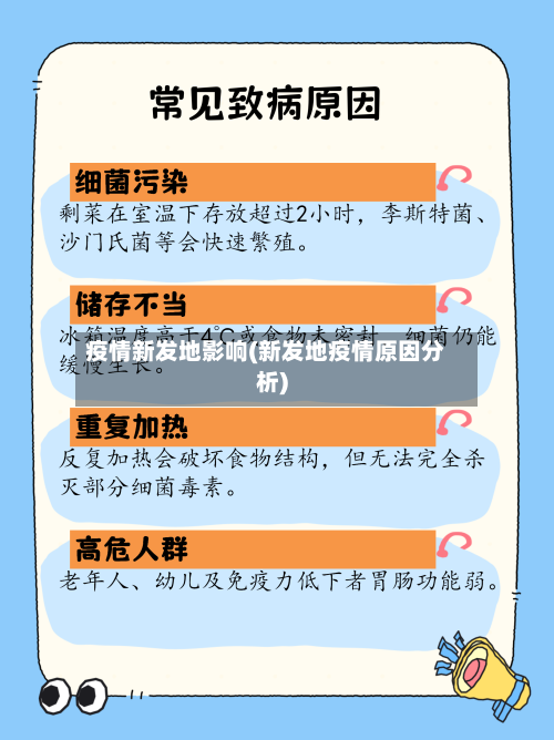 疫情新发地影响(新发地疫情原因分析)