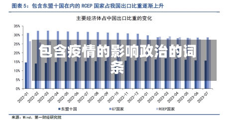 包含疫情的影响政治的词条-第2张图片