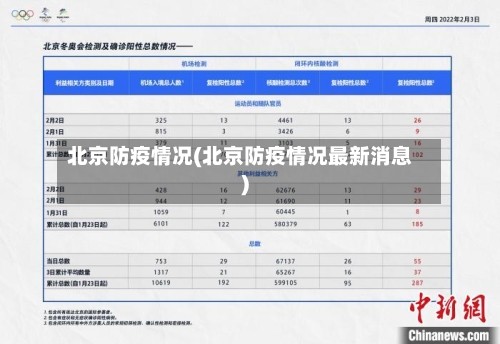 北京防疫情况(北京防疫情况最新消息)-第3张图片