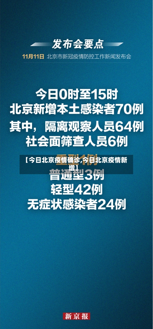 【今日北京疫情确诊,今日北京疫情新增】-第3张图片
