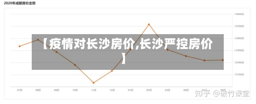 【疫情对长沙房价,长沙严控房价】