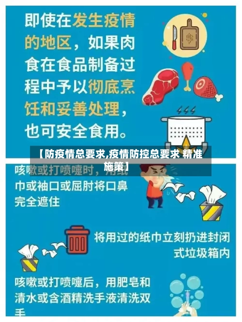 【防疫情总要求,疫情防控总要求 精准施策】-第2张图片