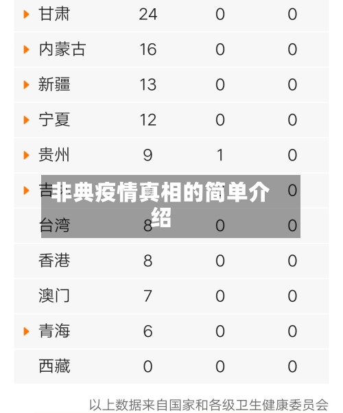 非典疫情真相的简单介绍