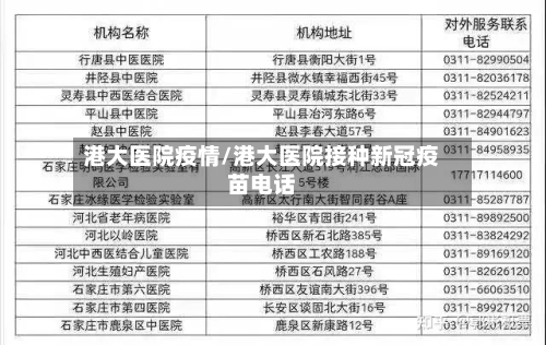 港大医院疫情/港大医院接种新冠疫苗电话-第2张图片