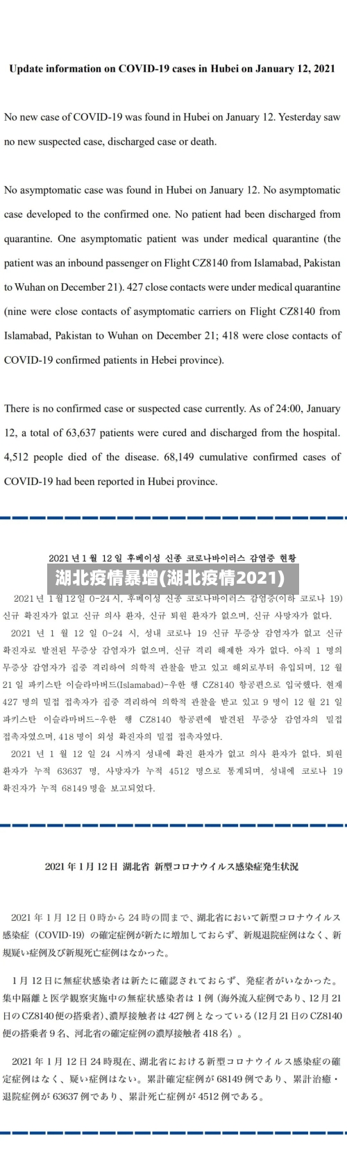 湖北疫情暴增(湖北疫情2021)-第2张图片