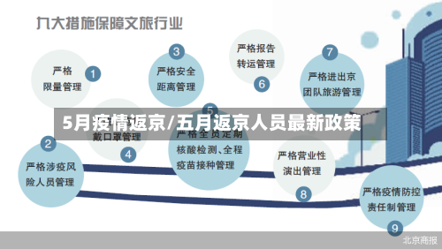 5月疫情返京/五月返京人员最新政策-第2张图片