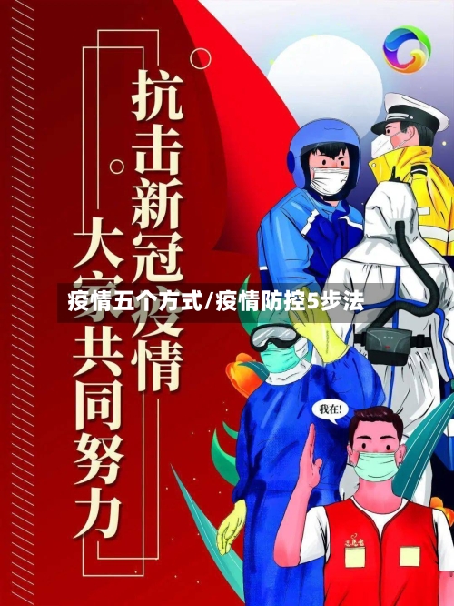 疫情五个方式/疫情防控5步法-第2张图片