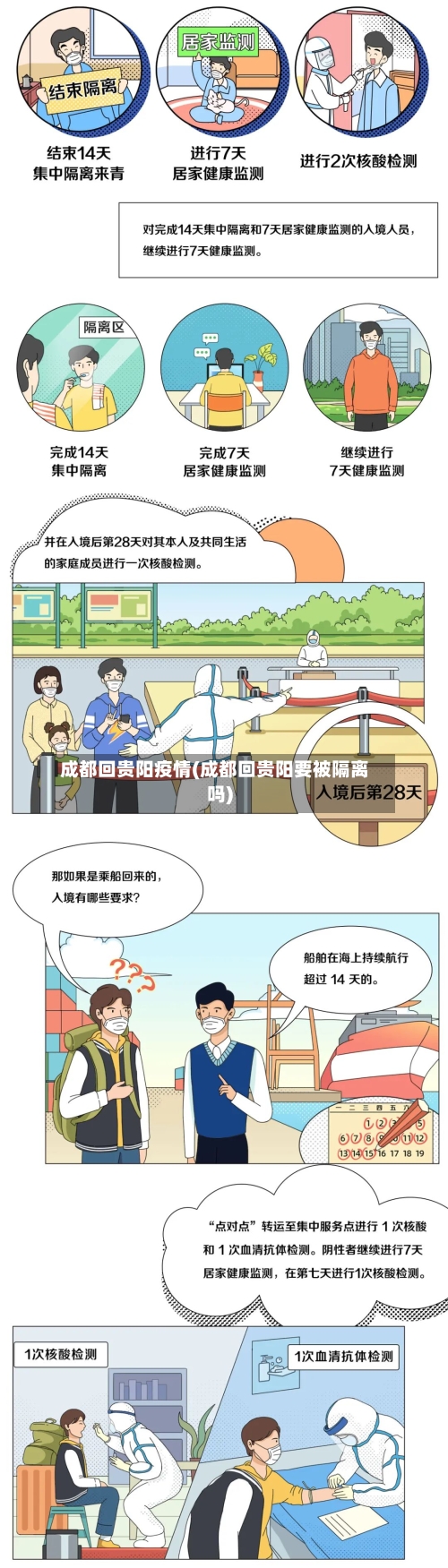 成都回贵阳疫情(成都回贵阳要被隔离吗)-第2张图片