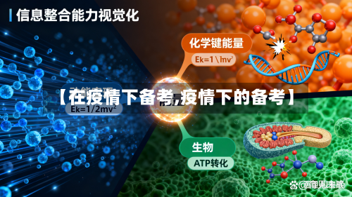 【在疫情下备考,疫情下的备考】