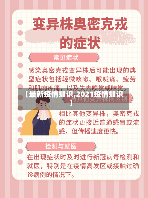 【最新疫情知识,2021疫情知识】-第3张图片