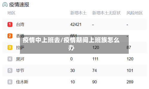 疫情中上班去/疫情期间上班族怎么办-第2张图片