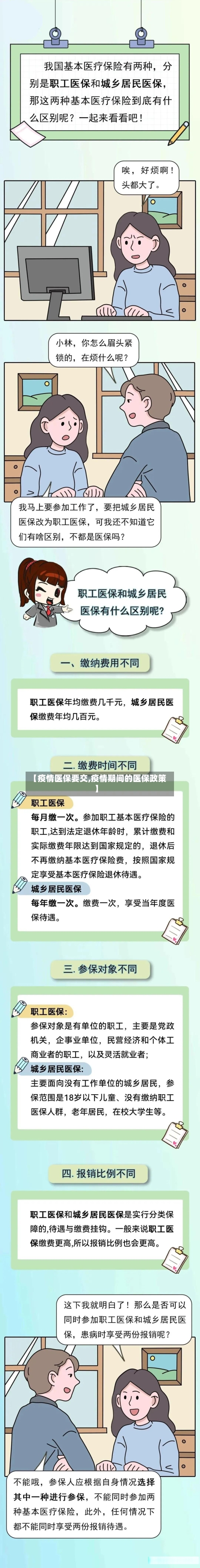 【疫情医保要交,疫情期间的医保政策】
