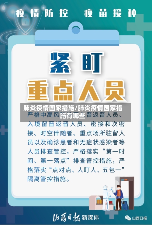 肺炎疫情国家措施/肺炎疫情国家措施有哪些