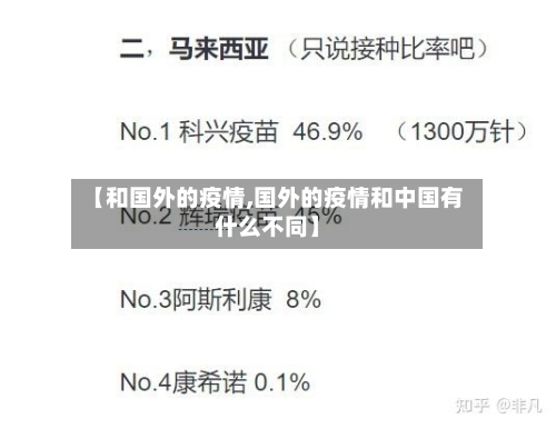 【和国外的疫情,国外的疫情和中国有什么不同】