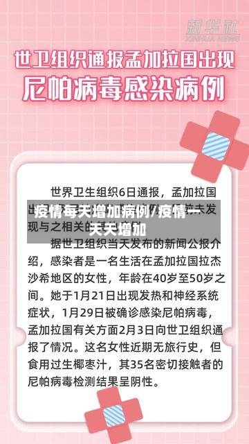 疫情每天增加病例/疫情一天天增加