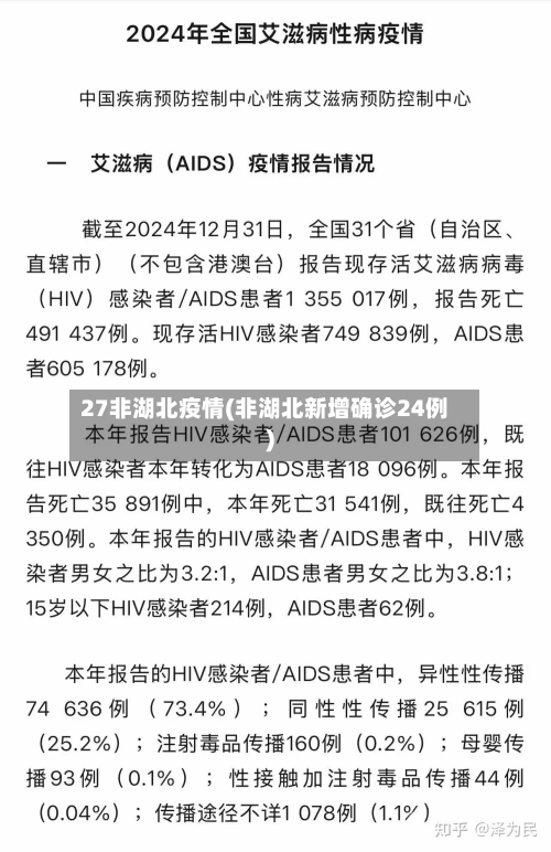 27非湖北疫情(非湖北新增确诊24例)-第3张图片