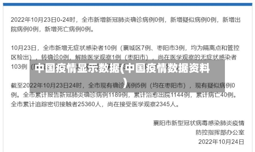 中国疫情显示数据(中国疫情数据资料)