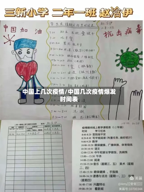中国上几次疫情/中国几次疫情爆发时间表-第2张图片