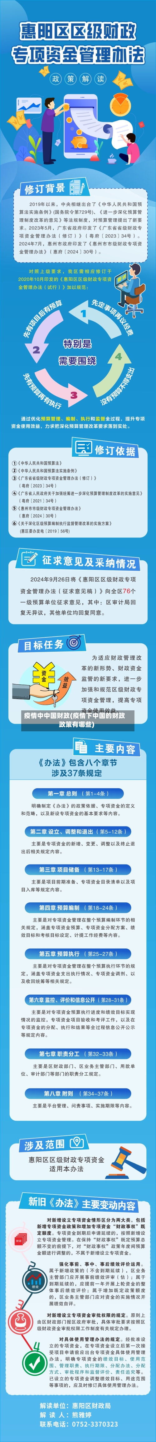 疫情中中国财政(疫情下中国的财政政策有哪些)-第2张图片