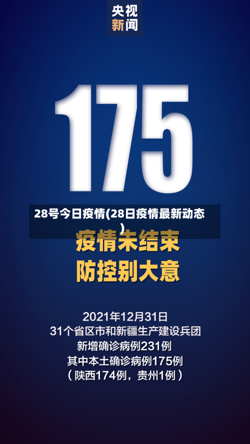 28号今日疫情(28日疫情最新动态)