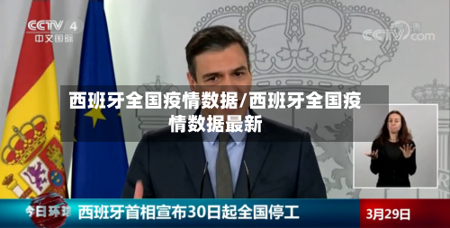 西班牙全国疫情数据/西班牙全国疫情数据最新-第3张图片