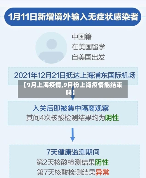 【9月上海疫情,9月份上海疫情能结束吗】-第3张图片