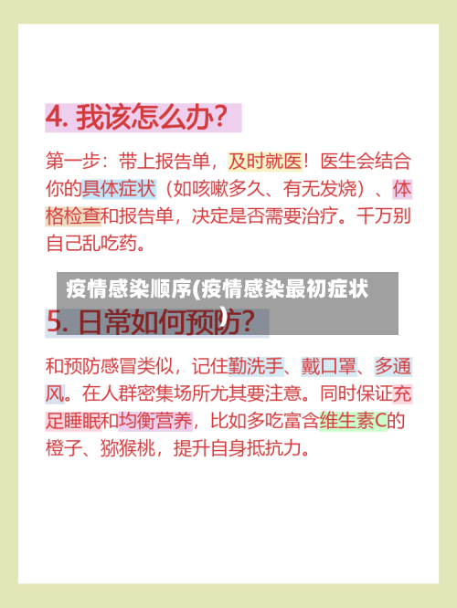 疫情感染顺序(疫情感染最初症状)-第2张图片