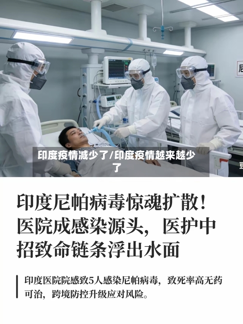印度疫情减少了/印度疫情越来越少了
