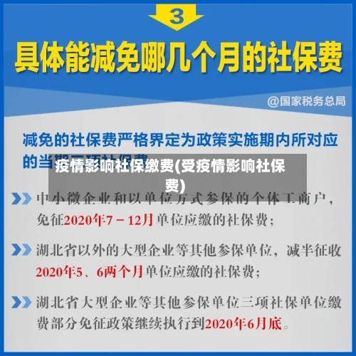 疫情影响社保缴费(受疫情影响社保费)-第3张图片