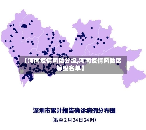【河南疫情风险分级,河南疫情风险区等级名单】
