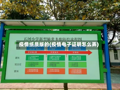 疫情纸质版的(疫情电子证明怎么弄)