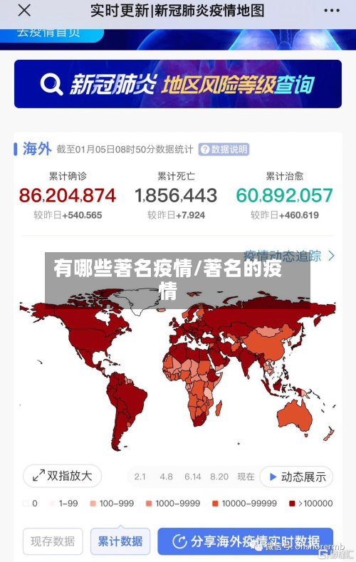 有哪些著名疫情/著名的疫情