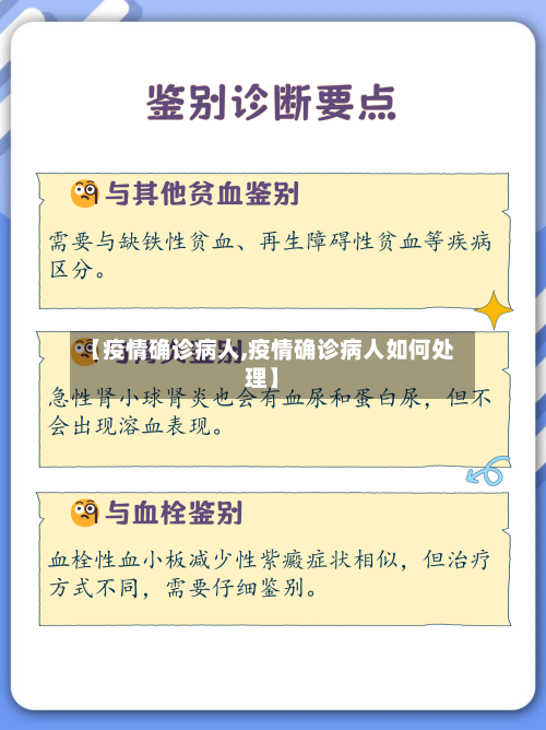 【疫情确诊病人,疫情确诊病人如何处理】