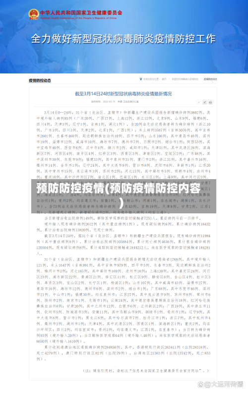 预防防控疫情(预防疫情防控内容)-第3张图片