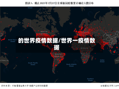 的世界疫情数据/世界一疫情数据-第3张图片