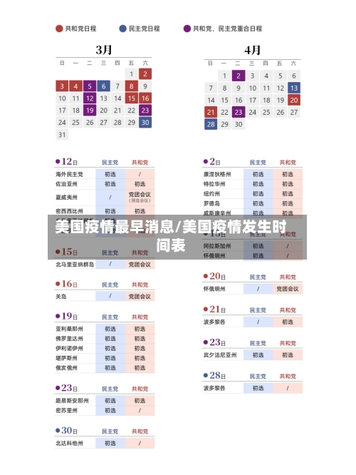 美国疫情最早消息/美国疫情发生时间表