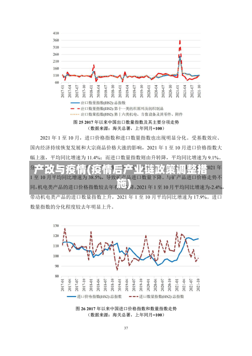 产改与疫情(疫情后产业链政策调整措施)