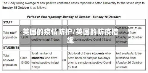 英国的疫情防护/英国的防疫措施-第3张图片