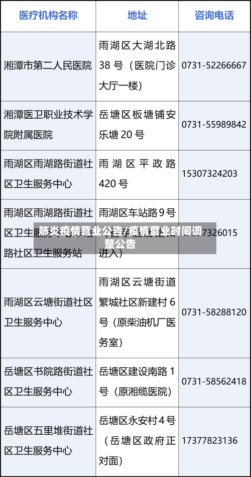 肺炎疫情营业公告/疫情营业时间调整公告-第3张图片