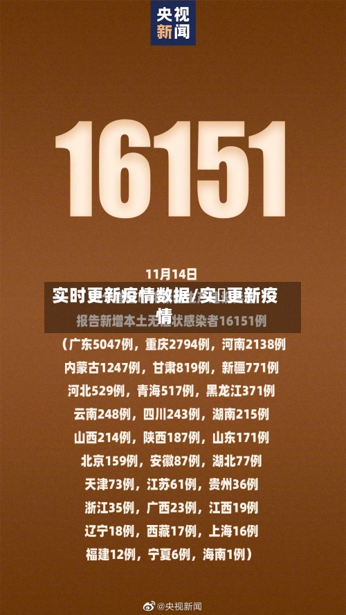 实时更新疫情数据/实吋更新疫情