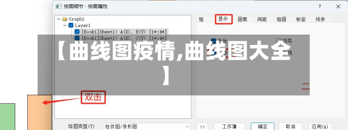 【曲线图疫情,曲线图大全】