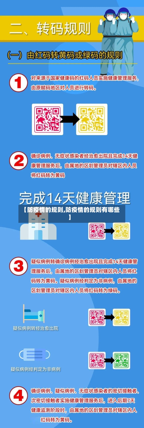 【防疫情的规则,防疫情的规则有哪些】-第3张图片