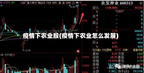 疫情下农业股(疫情下农业怎么发展)