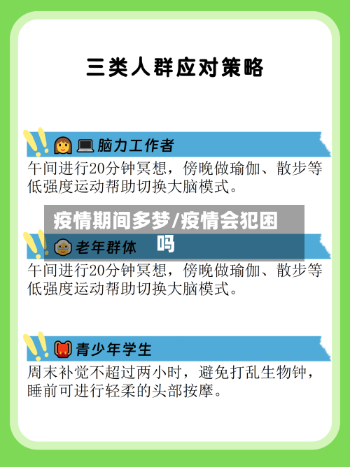疫情期间多梦/疫情会犯困吗