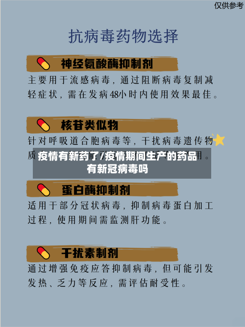 疫情有新药了/疫情期间生产的药品有新冠病毒吗