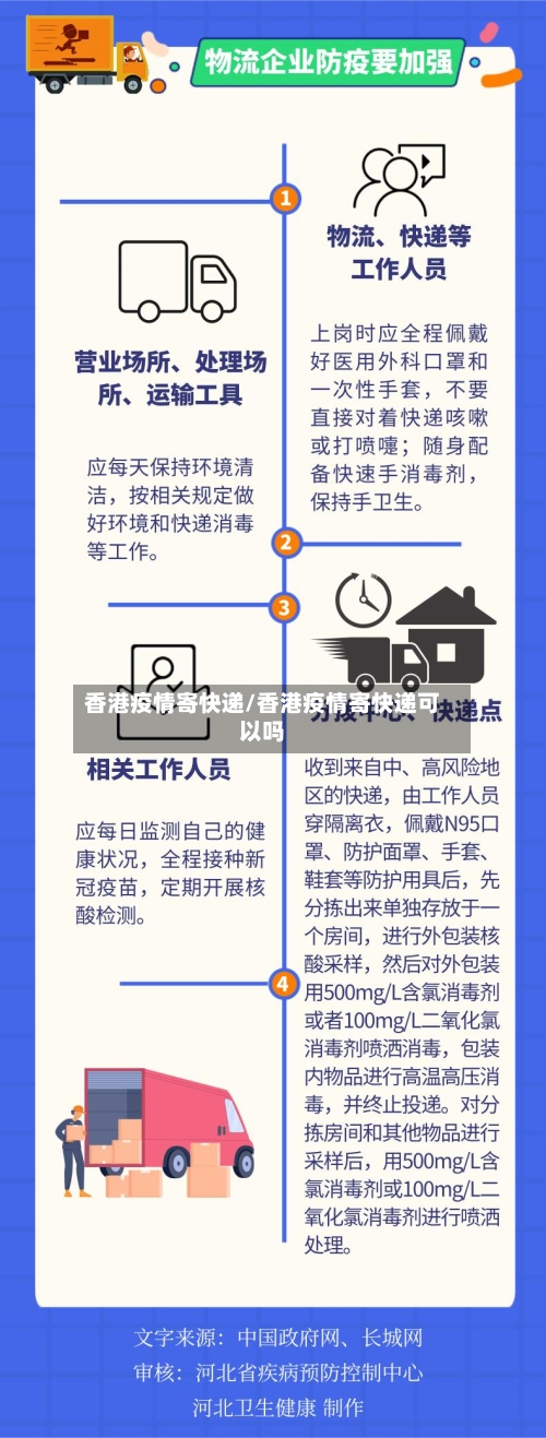 香港疫情寄快递/香港疫情寄快递可以吗