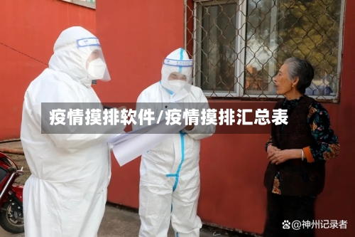 疫情摸排软件/疫情摸排汇总表-第2张图片